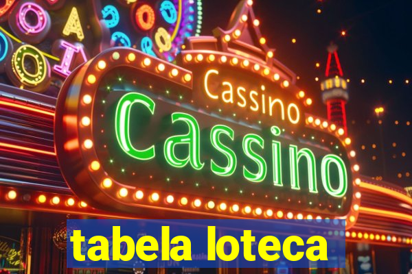 tabela loteca